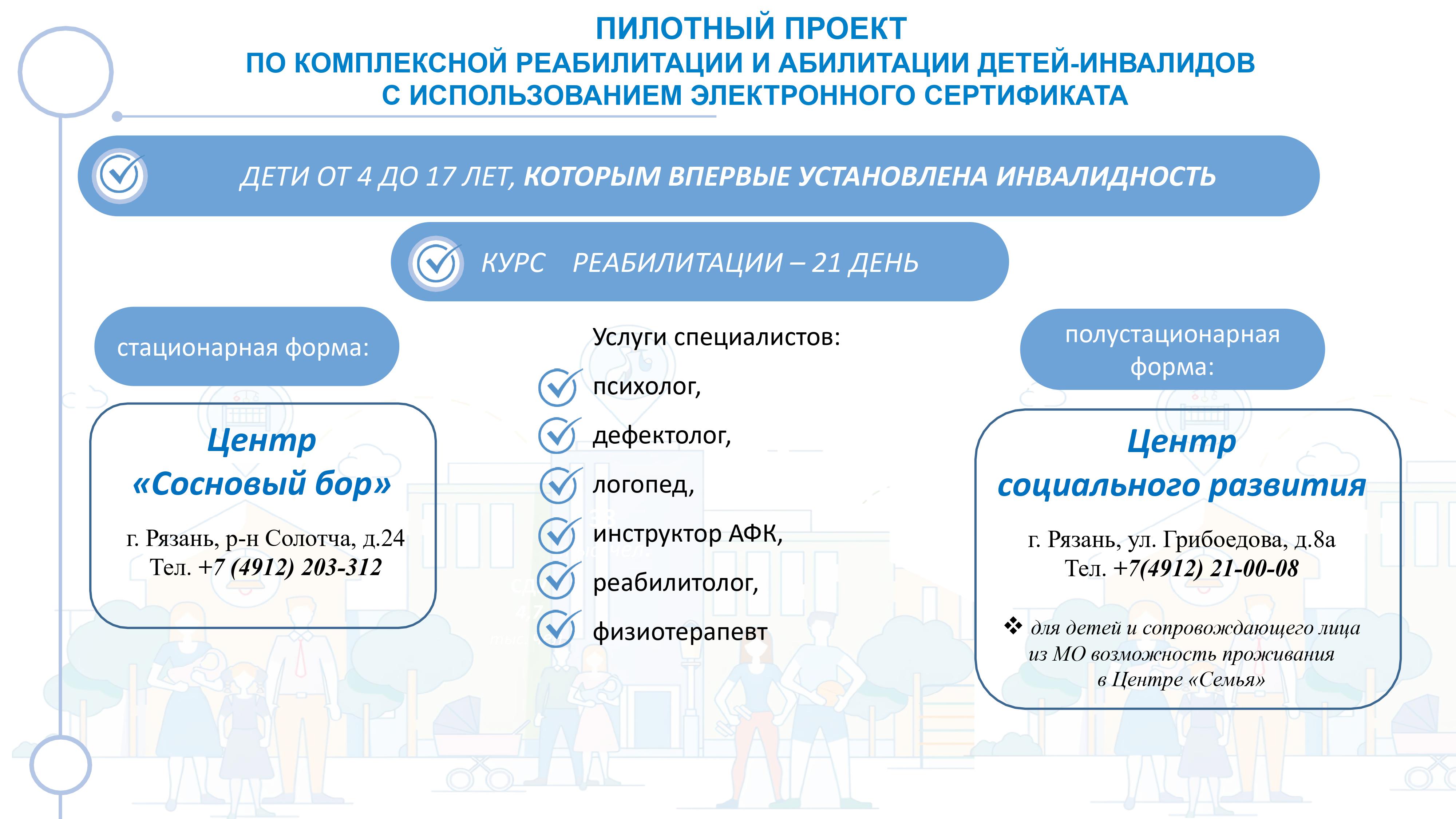 Комплексная реабилитация и абилитация детей-инвалидов.